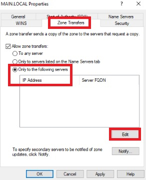 Only to the following